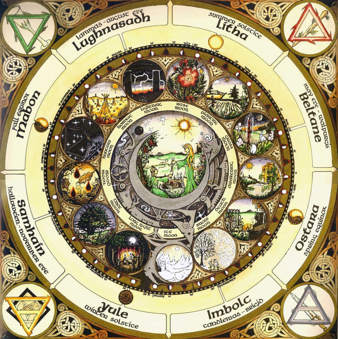El Calendario Lunar de Silver Circle Silver Circle Wicca Gardneriana
