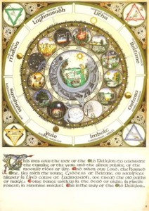 Moon Calendar - Merlin Sythove